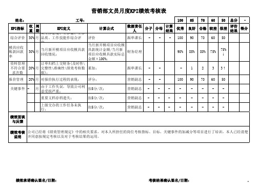 营销部文员月度KPI绩效考核表