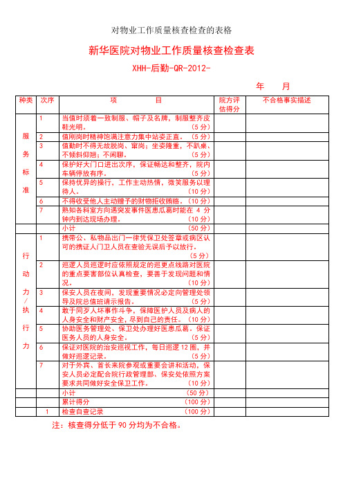 对物业工作质量考核检查的表格