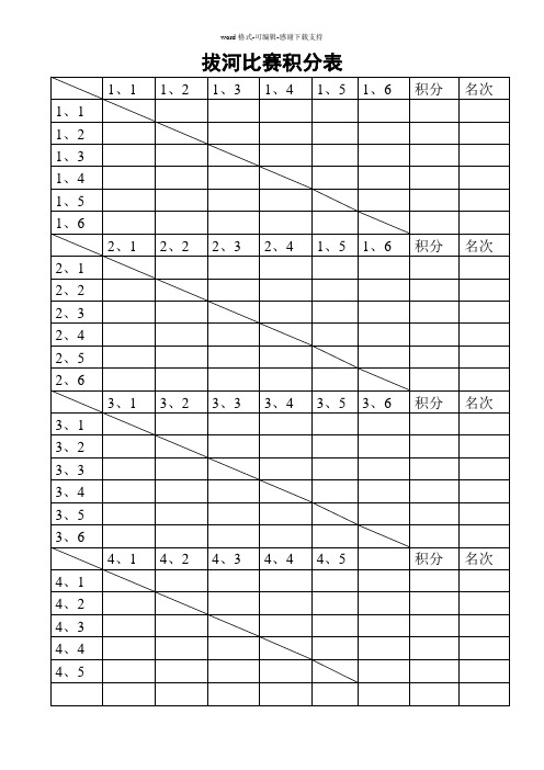 各类比赛积分表