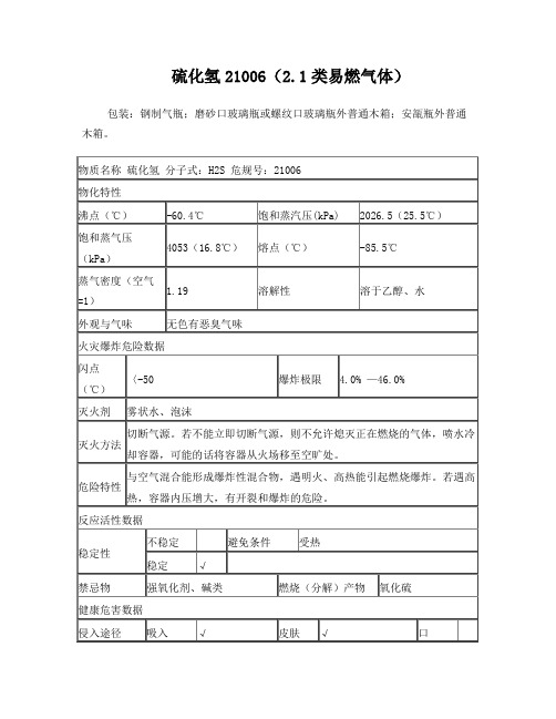 硫化氢理化特性表