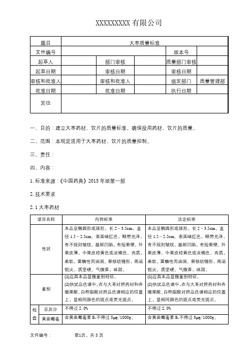 大枣质量标准