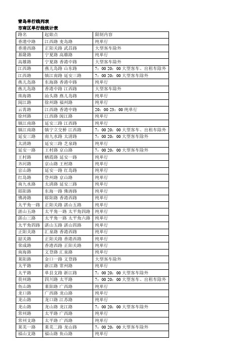 青岛单行线列表