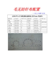 毛无纺针布配置