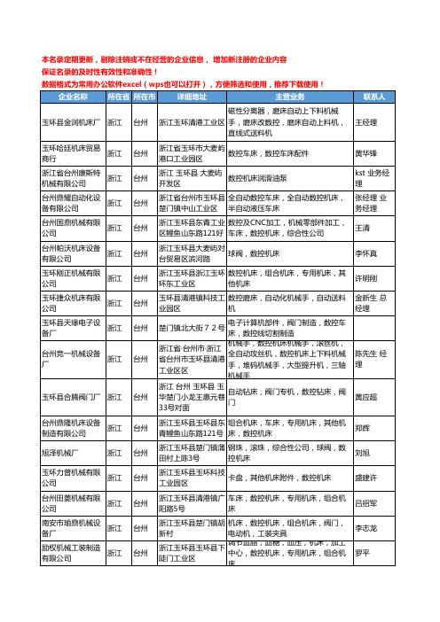 2020新版浙江省台州数控机床工商企业公司名录名单黄页联系方式大全69家