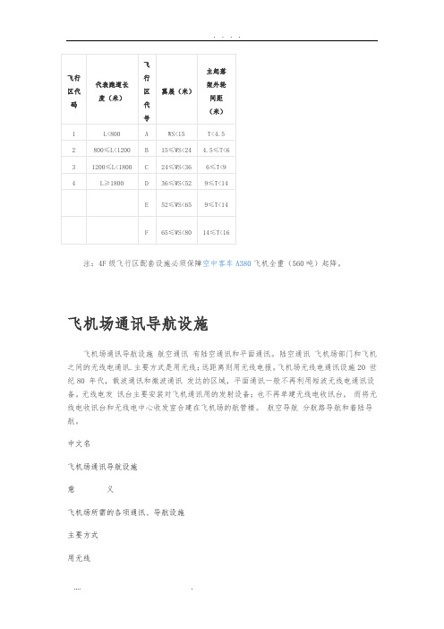 飞机场通讯导航设施