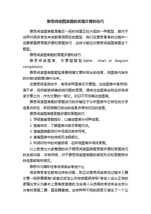 雅思阅读图表题的答题步骤和技巧