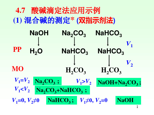 hx04_06  酸碱滴定法应用示例 配合滴定法概述 给排水分析化学课件