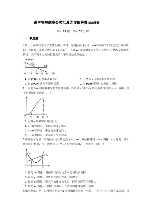 高中物理题型分类汇总含详细答案--运动图像