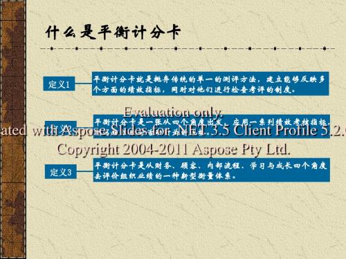 设定四个维度指的标基本思路-文档资料