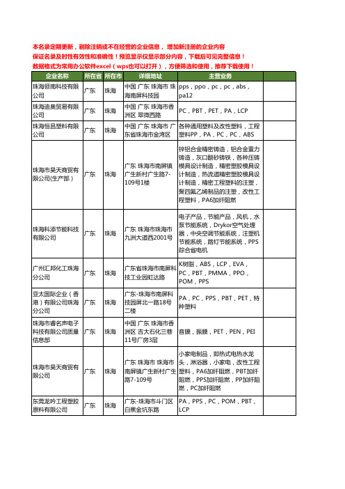 新版广东省珠海pps工商企业公司商家名录名单联系方式大全13家