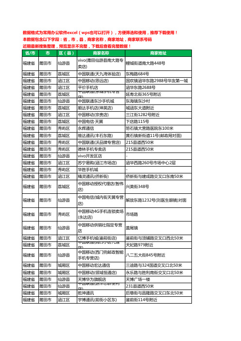 2020新版福建省莆田市手机店工商企业公司商家名录名单联系电话号码地址大全1147家