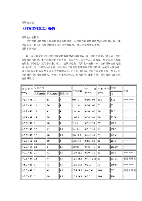 回转窑参数