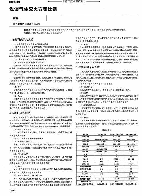 浅谈气体灭火方案比选