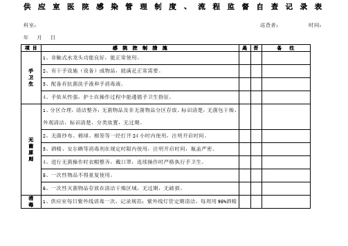 供应室医院感监控自查记录表