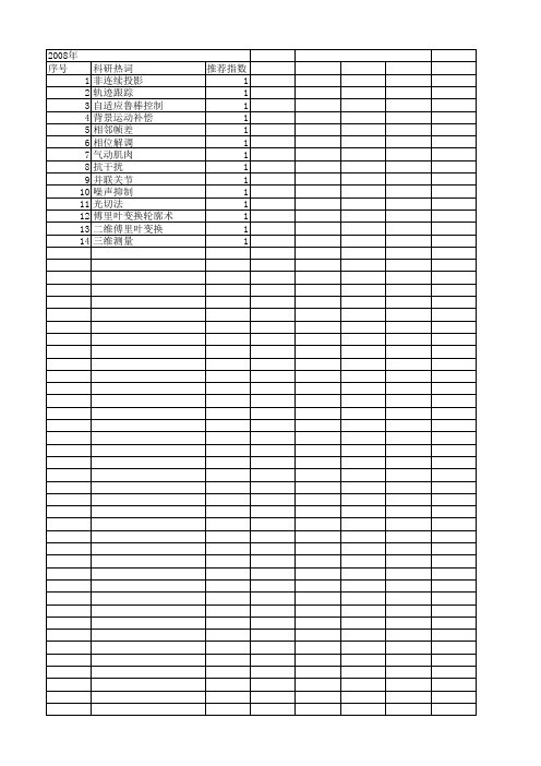 【国家自然科学基金】_连续干扰消除_基金支持热词逐年推荐_【万方软件创新助手】_20140803