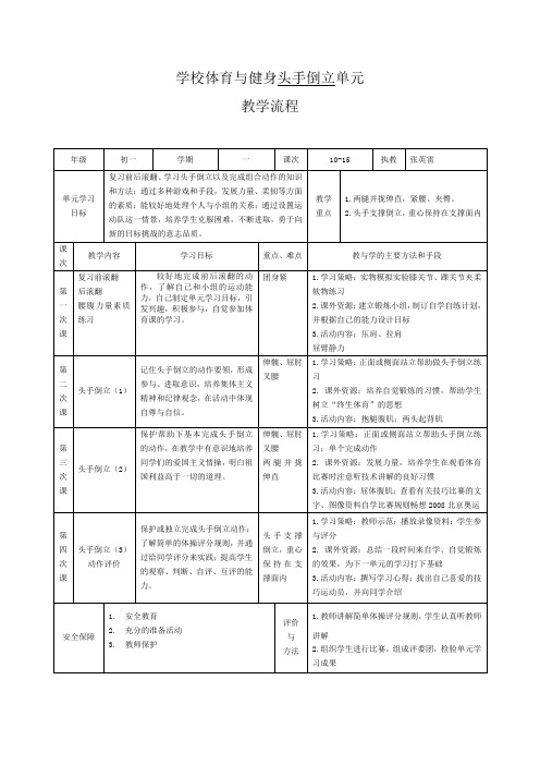 学校体育与健身头手倒立单元