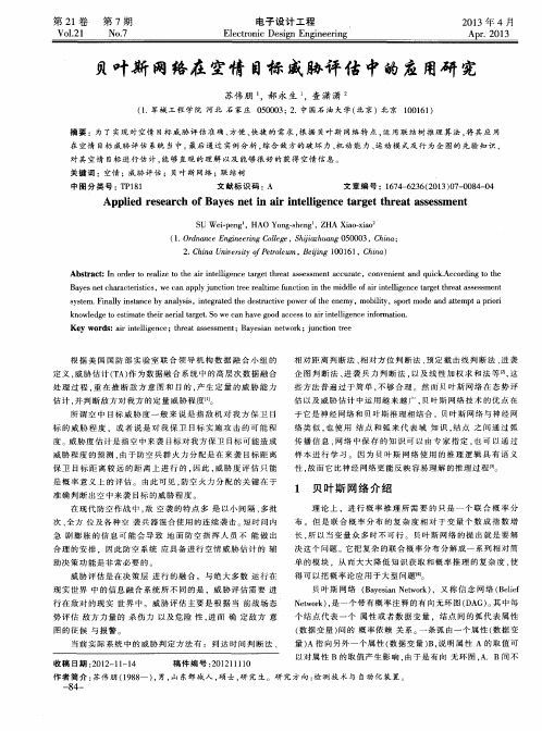 贝叶斯网络在空情目标威胁评估中的应用研究