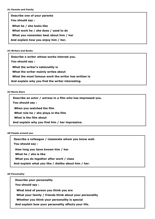 IELTS-Speaking题目大全