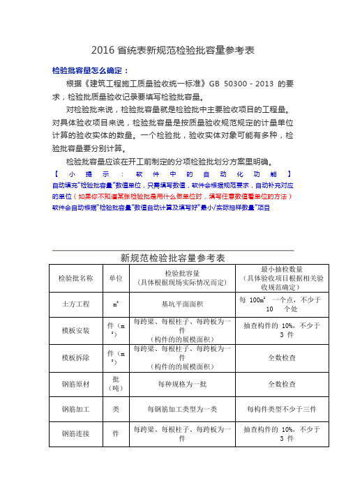 2016省统表新规范检验批容量参考表