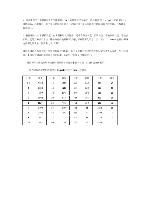 我国通常使用的筛网目数(mesh)与粒径(μm)对照表