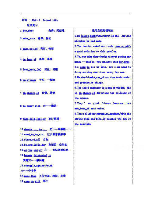 江苏省徐州市王杰中学高三英语复习：M1 nit 1 短语