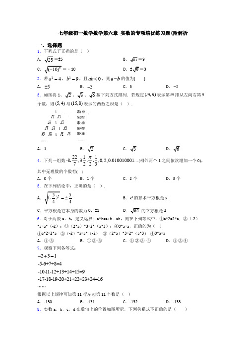 七年级初一数学数学第六章 实数的专项培优练习题(附解析