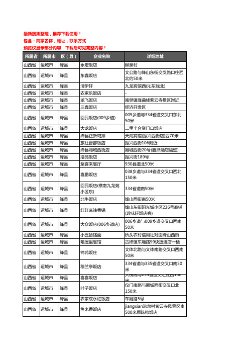 新版山西省运城市绛县酒店餐饮企业公司商家户名录单联系方式地址大全77家