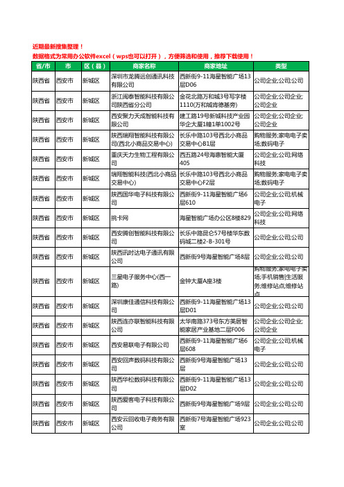 2020新版陕西省西安市智能科技有限公司工商企业公司商家名录名单黄页联系方式大全284家