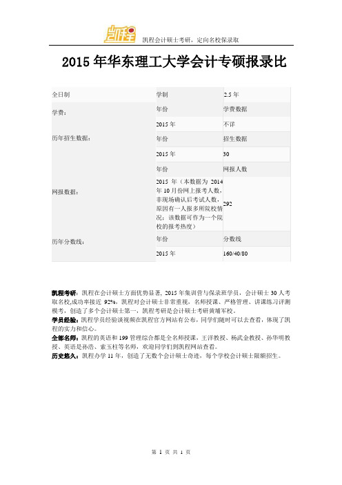 2015年华东理工大学会计专硕报录比