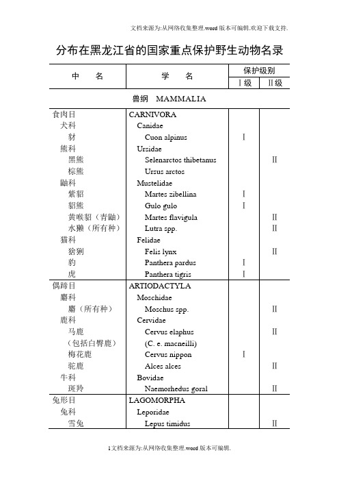 分布在黑龙江省的国家重点、省地方重点、省一般保护野生动物名录