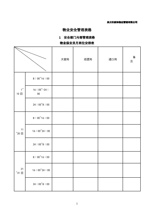 物业安全管理表格