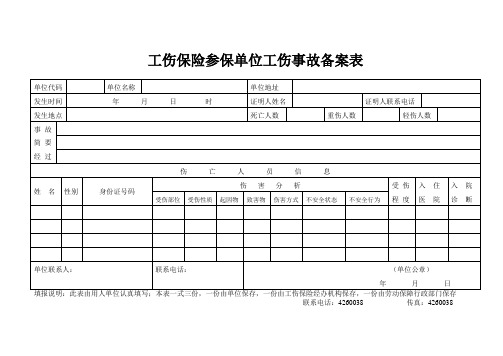 工伤事故-快报表