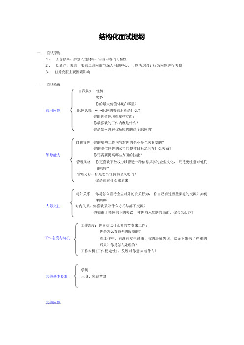 结构化面试提纲