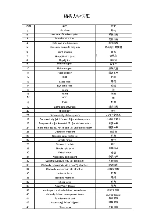 结构力学词汇