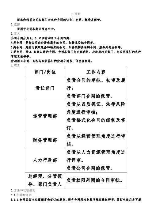 BTLJ-7.2.2Z01合同管理程序