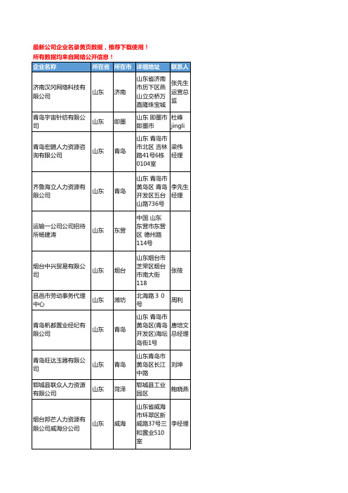 【优质数据】2019新版山东省招聘服务工商企业名录黄页大全128家