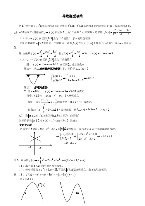 导数常见题型方法总结