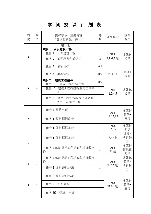 《工程招投标与合同管理》教学日历