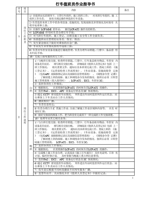 行车值班员作业指导书