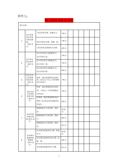 施工图技术标评分表