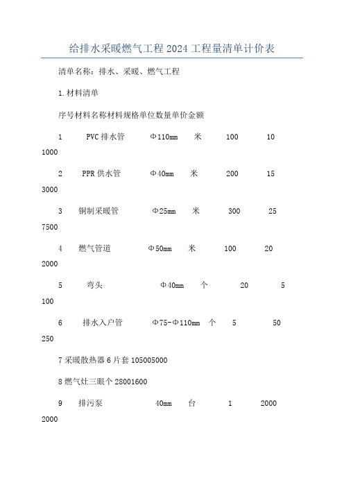 给排水采暖燃气工程2024工程量清单计价表