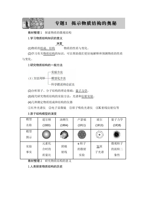 苏教版化学选修3物质结构与性质-专题1和2知识点