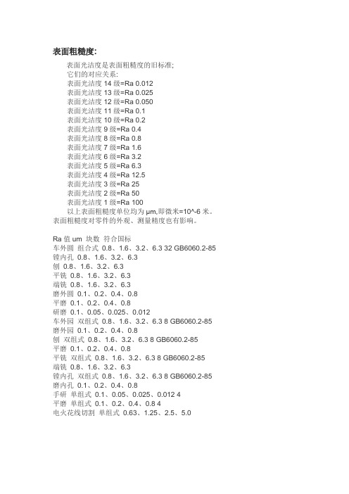 机床加工表面粗糙度及外观