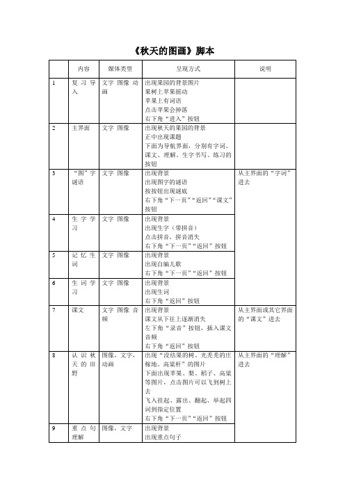 脚本范例2