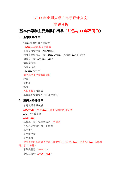 2013全国大学生电子设计大赛元器件赛题分析