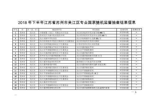 2018年下半年江苏苏州吴江区专业国家随机监督抽查结果信息