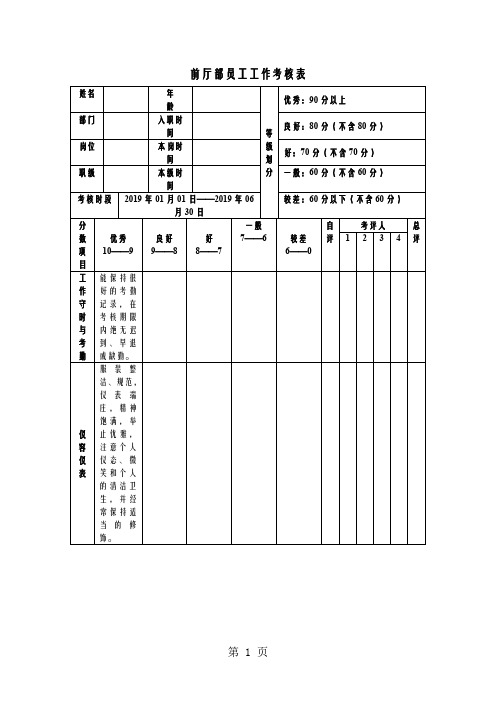 前厅部员工工作考核表-9页word资料