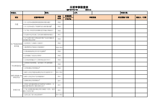 分层审核检查表