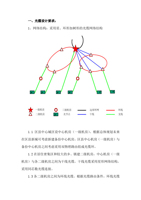 设计要求