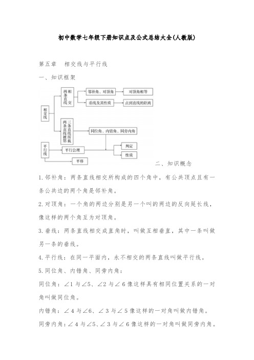 初中数学七年级下册知识点及公式总结大全(人教版)